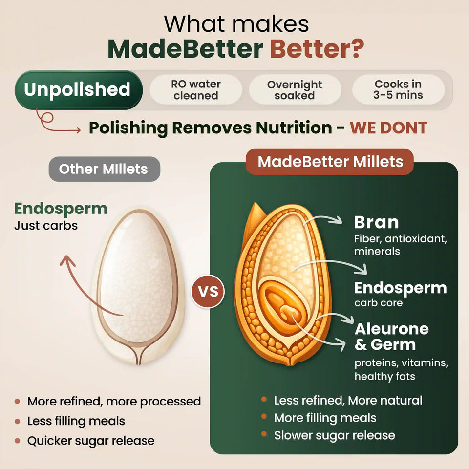 MadeBetter flakes and porridge product information