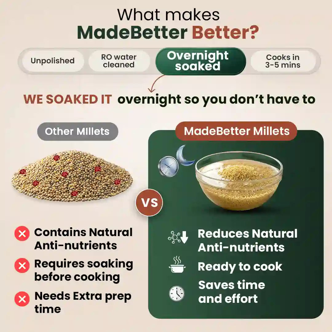 Instant Porridge - Traditional Pearl Millet
