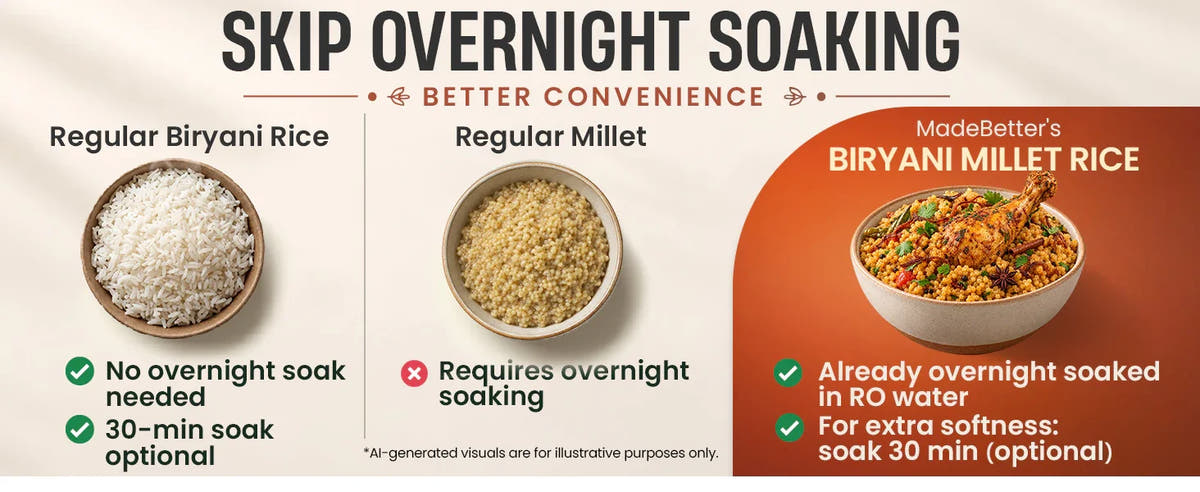 Biryani Millet Rice — Better Convenience