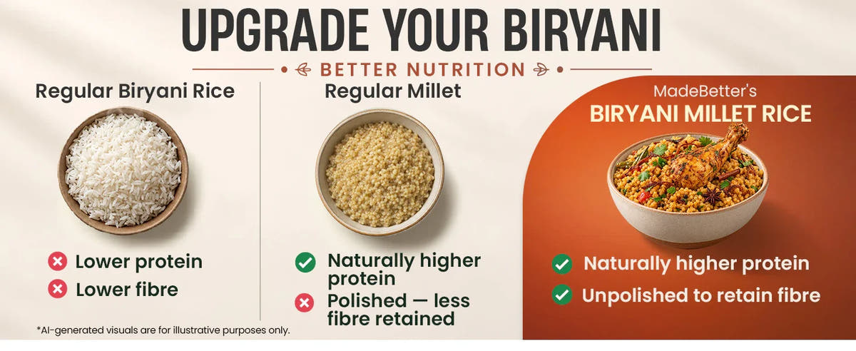 Biryani Millet Rice — Better Nutrition