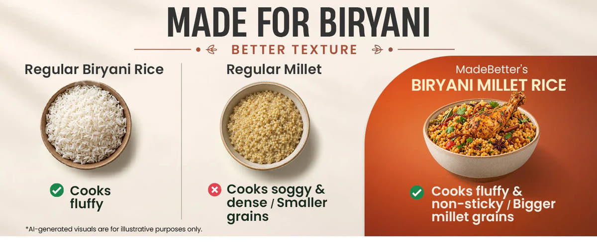 Biryani Millet Rice — Better Texture