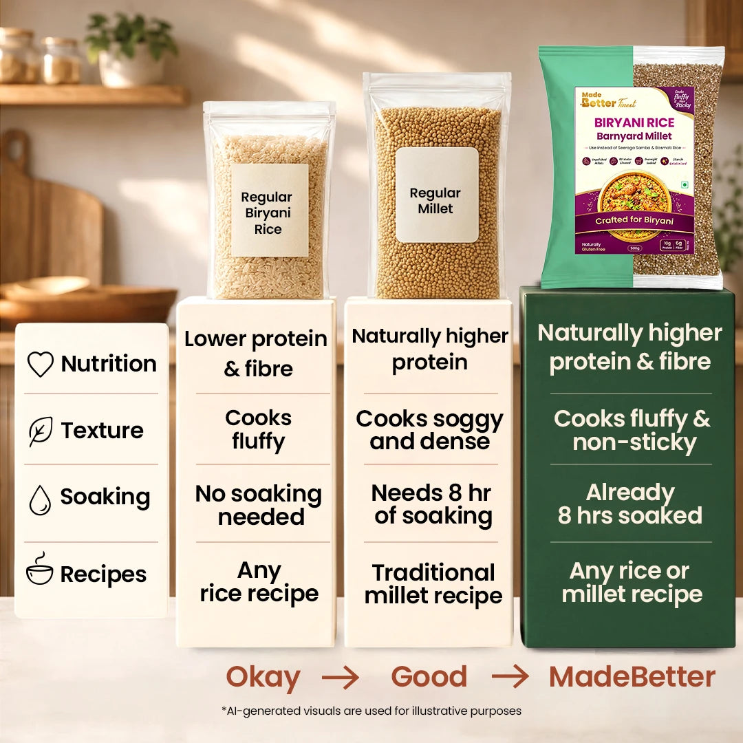 MadeBetter Biryani Millet Rice — barnyard comparison