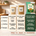 MadeBetter Biryani Millet Rice — foxtail comparison