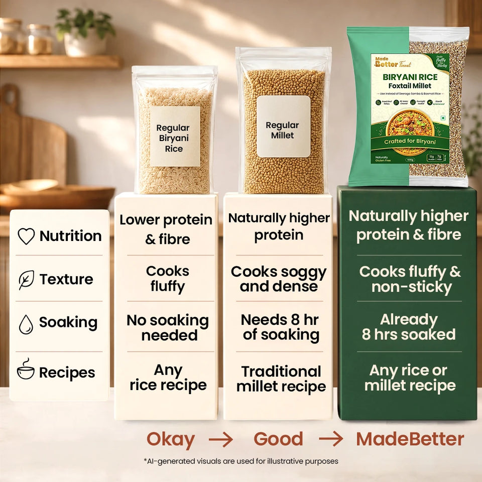 MadeBetter Biryani Millet Rice — foxtail comparison