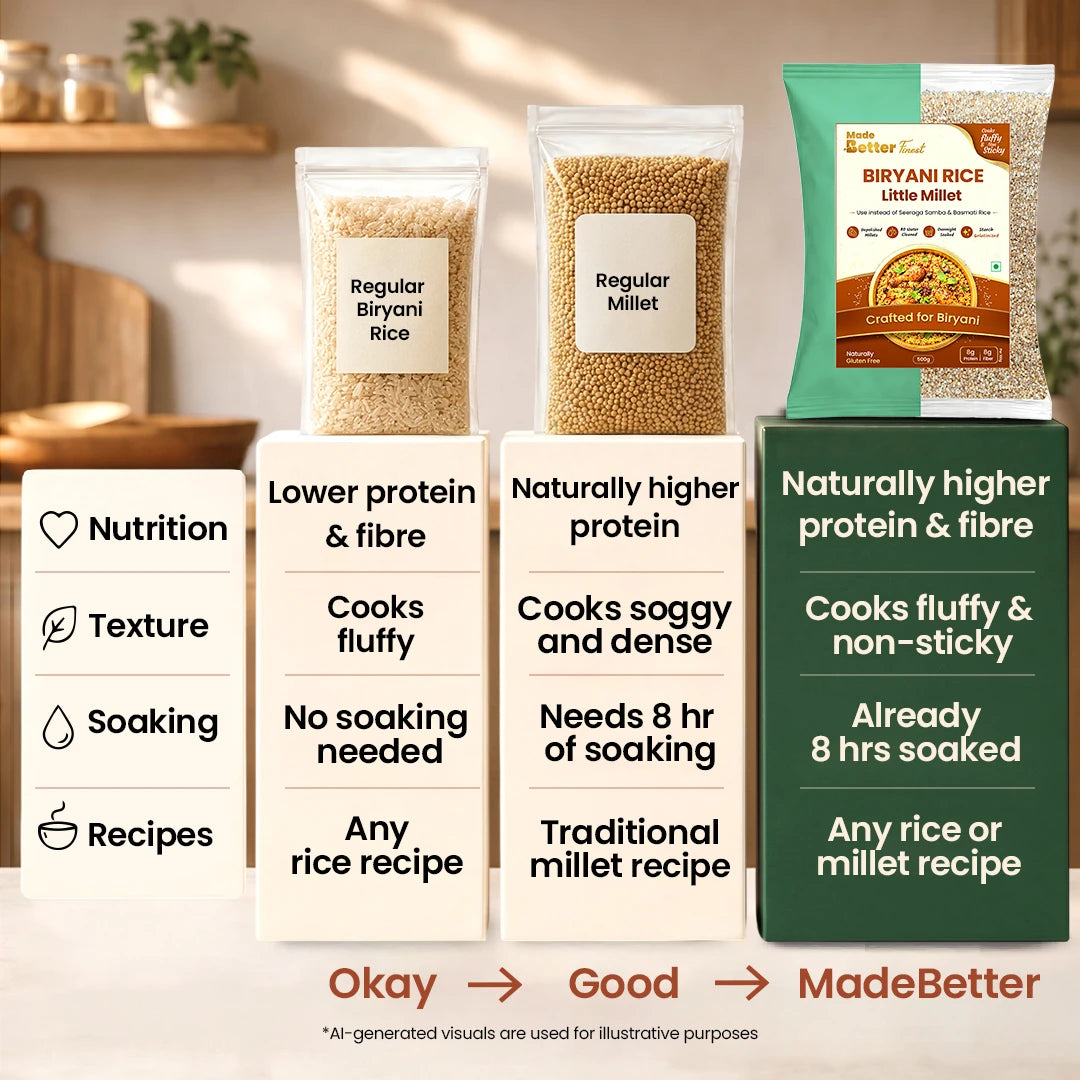MadeBetter Biryani Millet Rice — little comparison