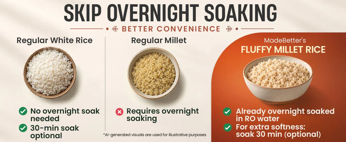 Fluffy Millet Rice — Better Convenience