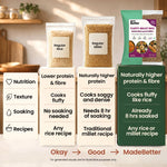 MadeBetter barnyard Fluffy Millet Rice — comparison