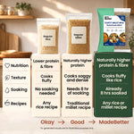 MadeBetter kodo Fluffy Millet Rice — comparison