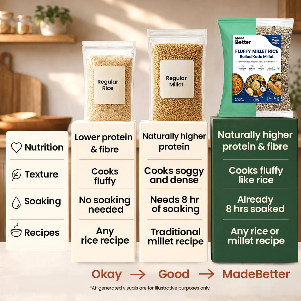 MadeBetter kodo Fluffy Millet Rice — comparison