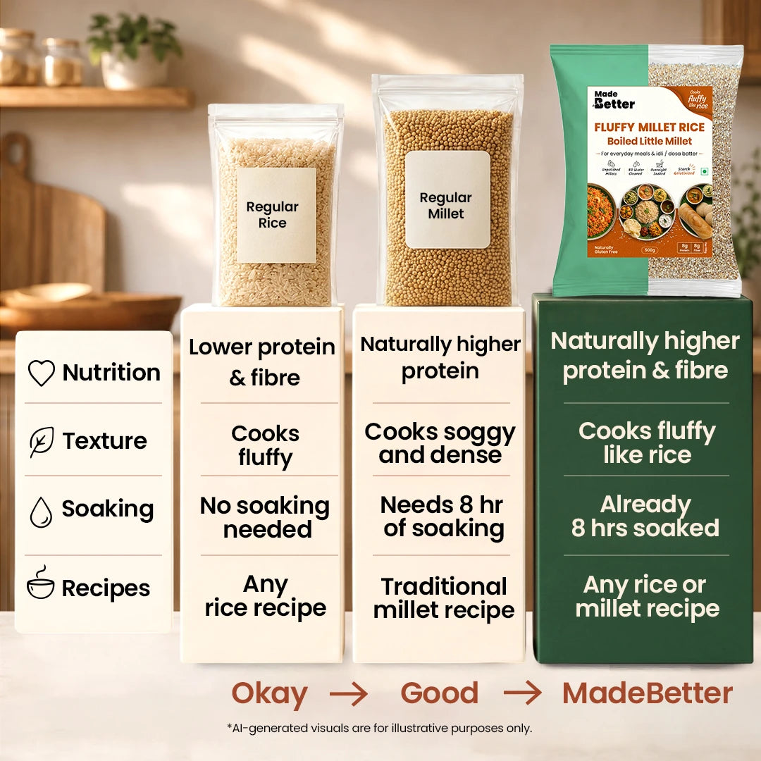 MadeBetter little Fluffy Millet Rice — comparison