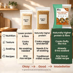 MadeBetter little Fluffy Millet Rice — comparison