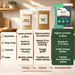 MadeBetter Black Rice Karuppu Kavuni Aval / Poha — comparison panel