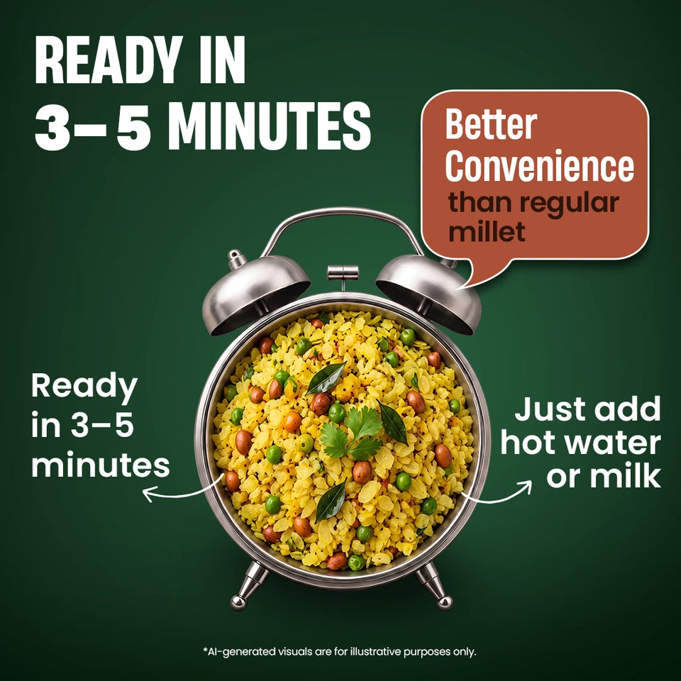 Aval / Poha — convenience