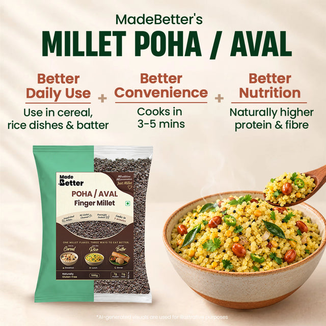 MadeBetter Finger Millet Aval / Poha — overview panel