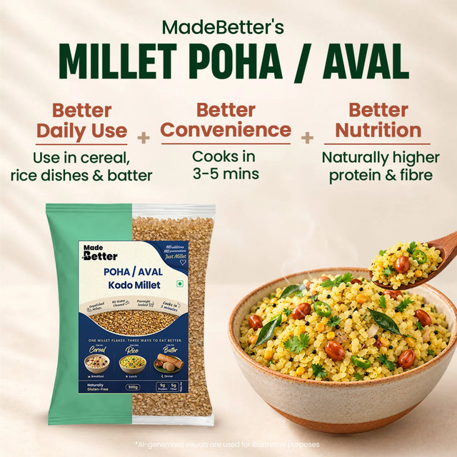 MadeBetter Kodo Millet Aval / Poha — overview panel