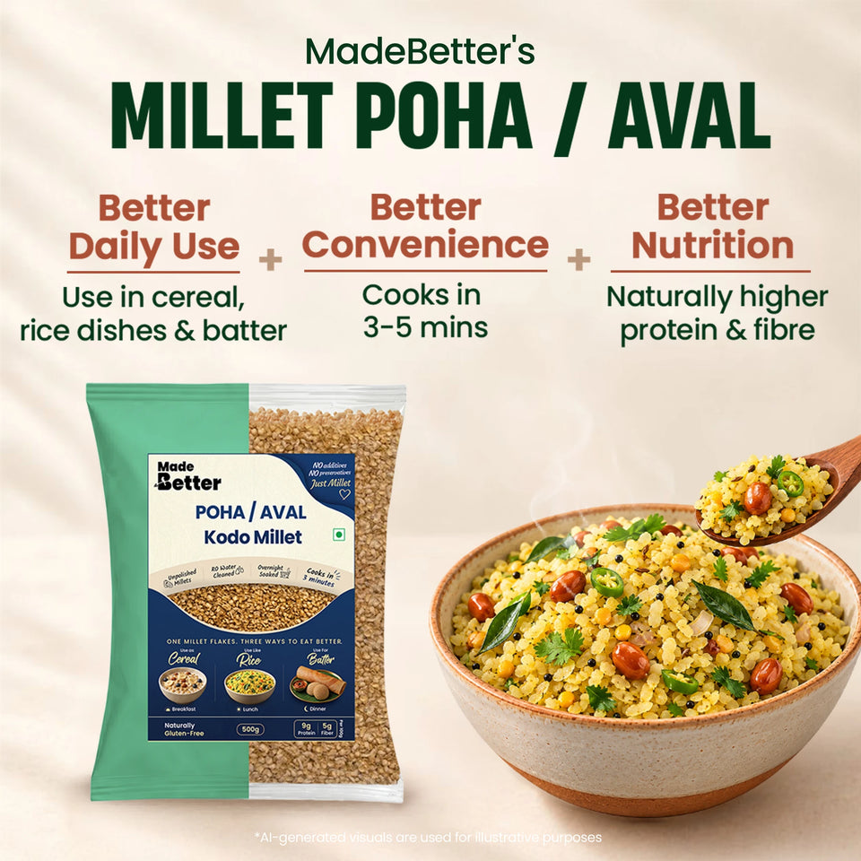 MadeBetter Kodo Millet Aval / Poha — overview panel