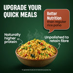Aval / Poha — nutrition