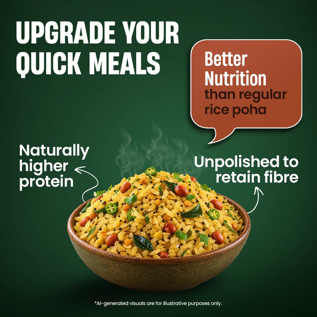 Aval / Poha — nutrition